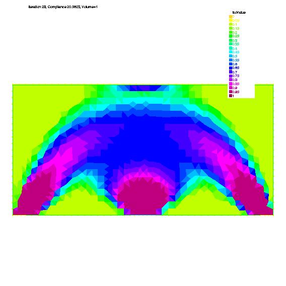 optimal thickness of a plate